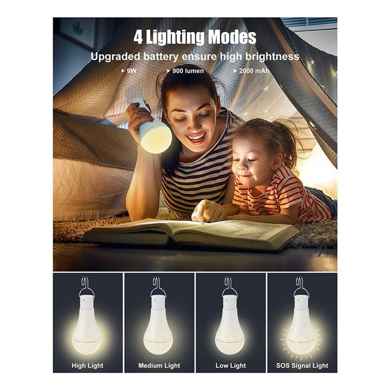 B03C-USB Wiederaufladbare Glüh – Power Outage Light Bewertung und Preis