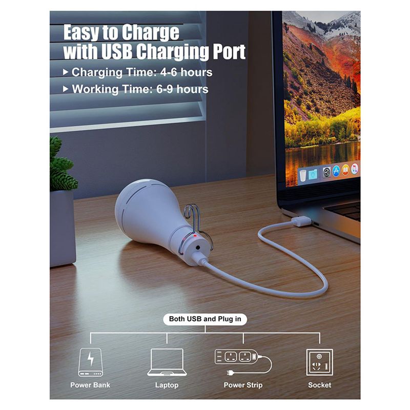 B03C-USB Wiederaufladbare Glüh – Power Outage Light Bewertung und Preis