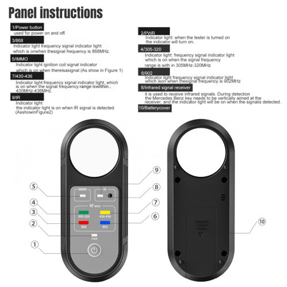 K3 Fernbedienungsschlüssel für – Co Detector Plug Bewertung und Preis